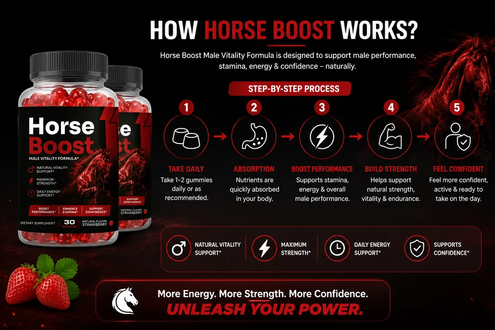 Horse Boost how it works overview